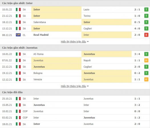 Nhan-dinh-soi-keo-Inter-vs-Juventus-01.jpg